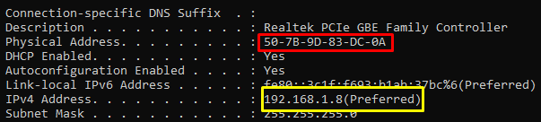 IP Address Awal