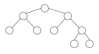 Full Binary Tree