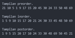 Preorder, Inorder, Postorder